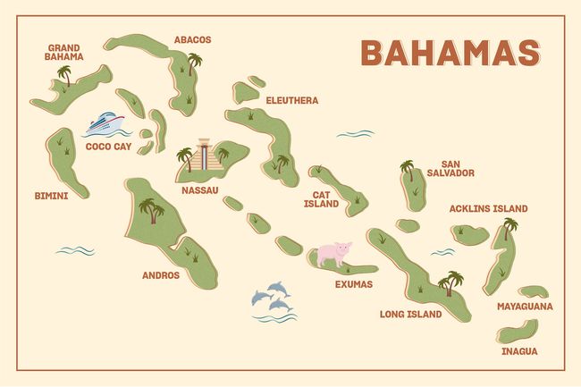 Carte illustrée des Bahamas