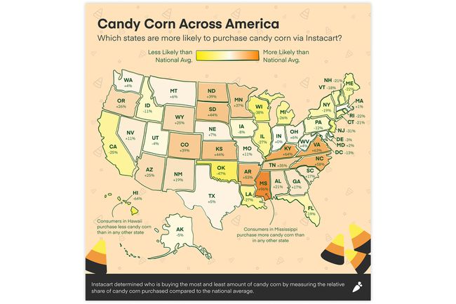 Infographie de Candy Corn US Heat Map